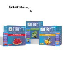 EirLyte Electrolyte Powder - EirLyte