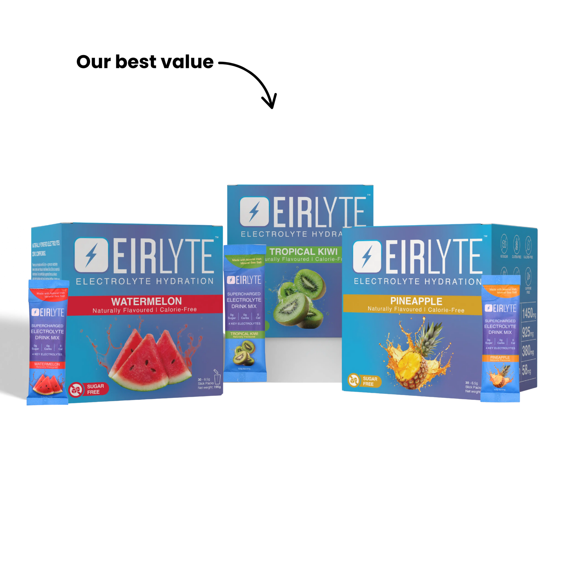 EirLyte Electrolyte Powder - EirLyte